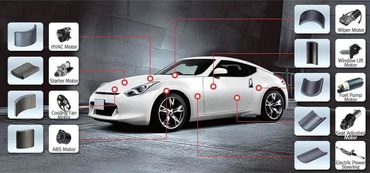 Automotive application