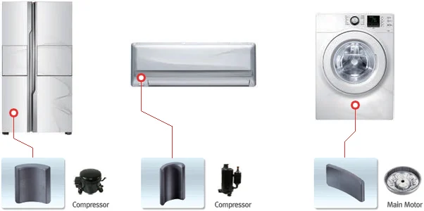 Home Appliances & HVAC