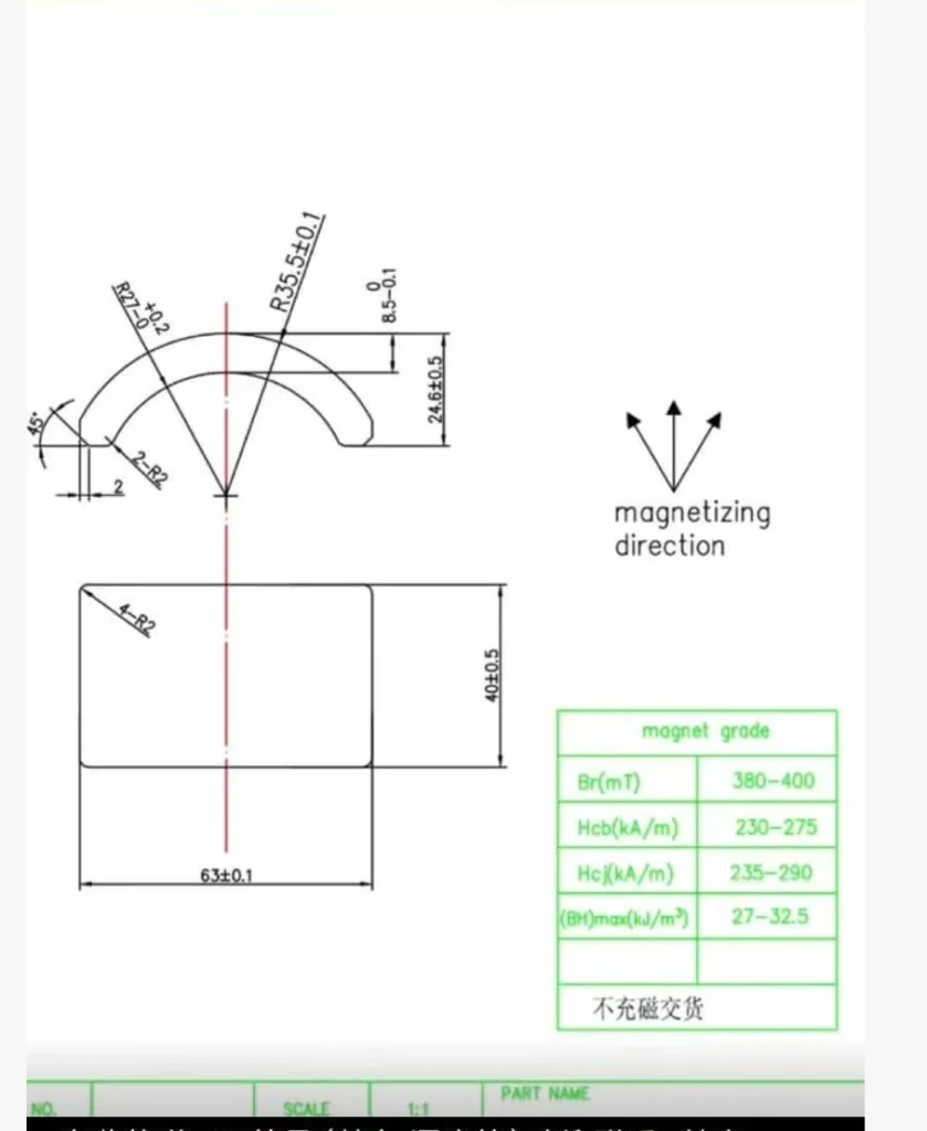 Dimensioned sketch of an arc segment magnet: outer and inner radius, arc angle, wall thickness and axial length.